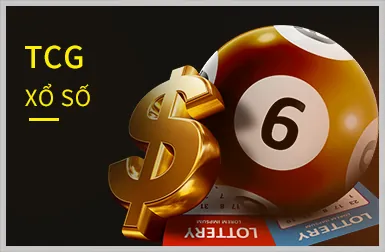Biểu đồ tăng trưởng với các con số thể hiện tỷ lệ cược cạnh tranh