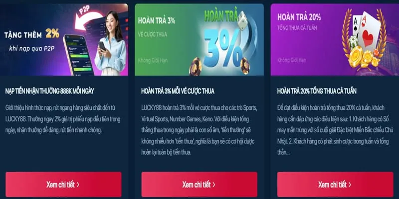 Đồ họa minh họa các loại cookie khác nhau và chức năng của chúng trên gacam win