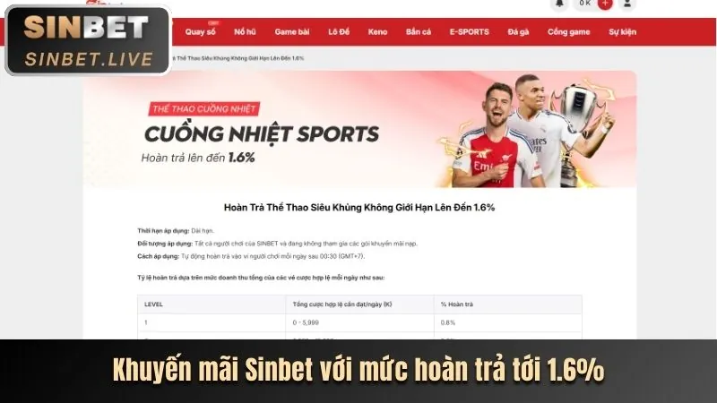 Ưu đãi chào mừng thành viên mới gacam win